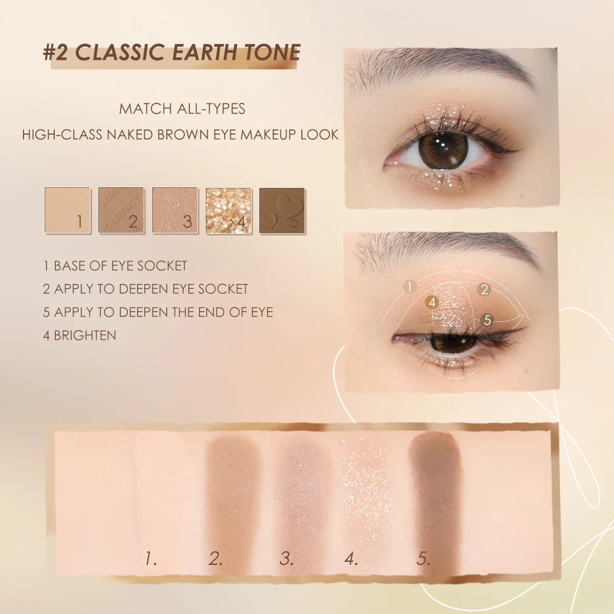 Focallure Matte Shimmer Redamancy 5-Color Eyeshadow Palette